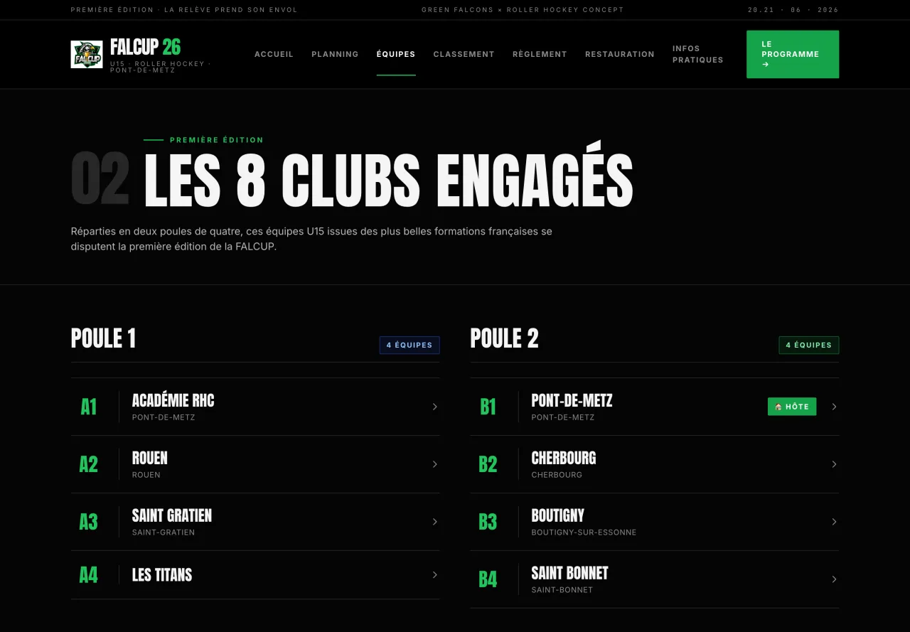 Les 8 clubs engagés, répartis en 2 poules
