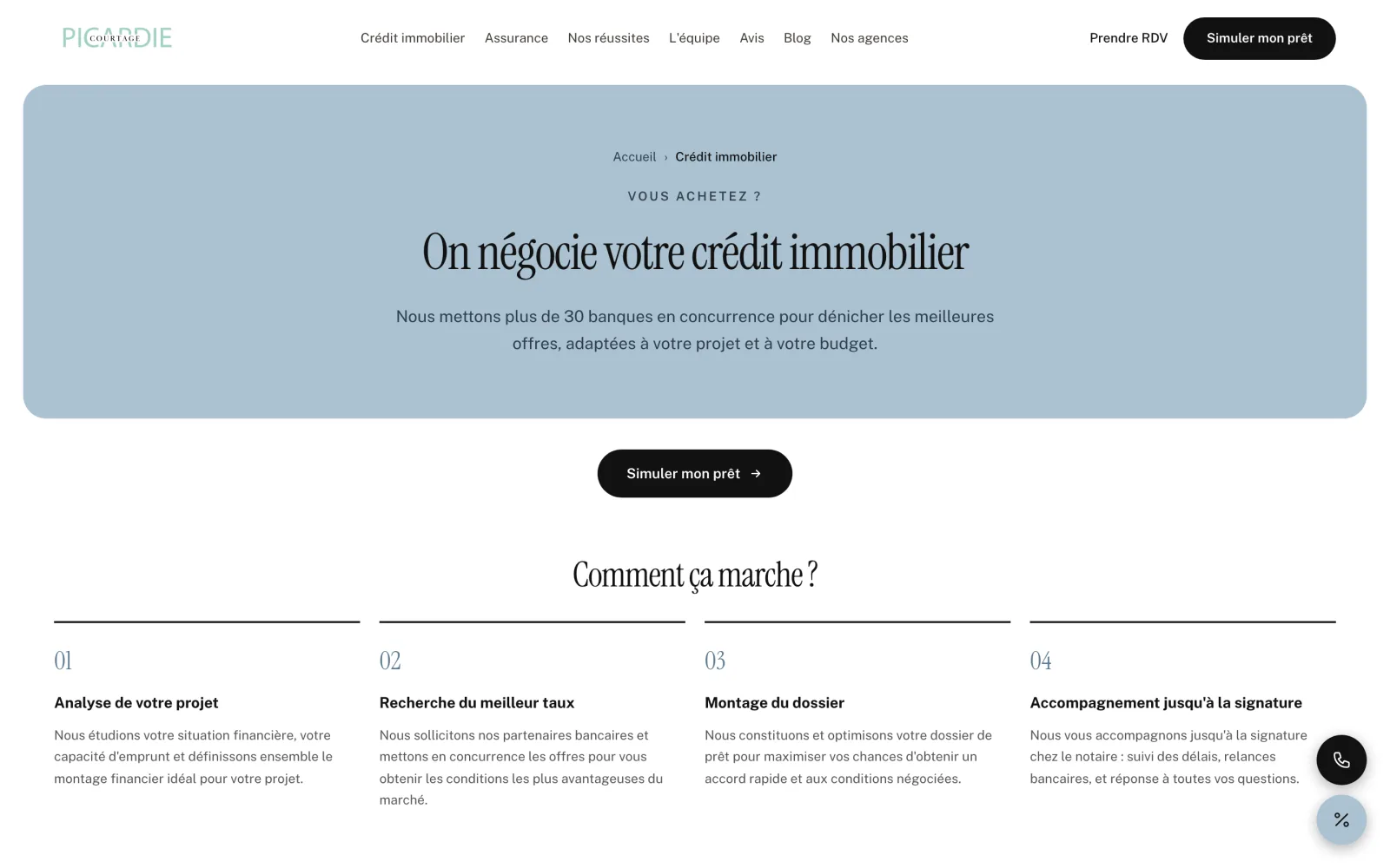 Page « Crédit immobilier » — les 4 étapes de l'accompagnement